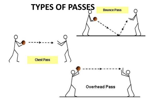 Проблемы со входом на кракен
