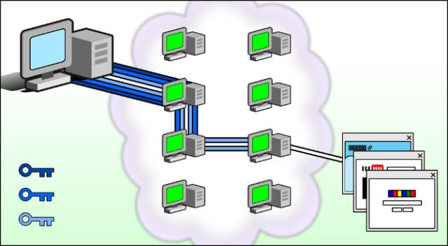 Kraken зеркало kr2web in